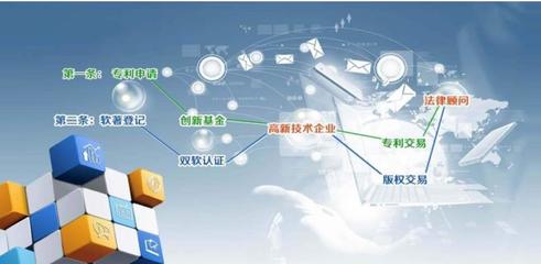 深圳高新企業(yè)認(rèn)定與專精特新政策解析 賦能企業(yè)創(chuàng)新與發(fā)展的雙重引擎